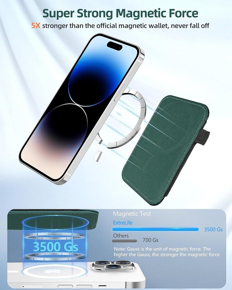 ExtreLife For Magsafe Wallet, Strongest Magnetic Wallet for iPhone 17/16/15/14/13/12 Series, for Magsafe Card Holder with 2 Card Slots, Magnetic Card Holder, RFID Blocking, Vegan Leather, Hold 7 Cards, Green - Image 2